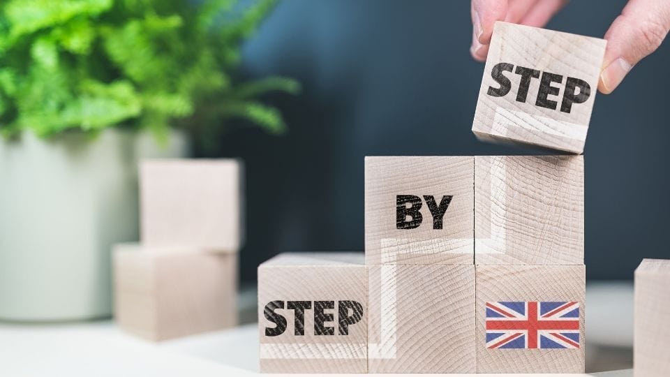 (In the image the concept of step by step process can be seen having a UK flag as well)
